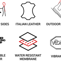 Chelsea boot branding graphic with red pull-tab details and Vibram logo