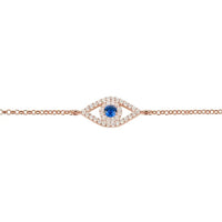 Evil Eye Elliptical Bracelet Blue Rosegold-2